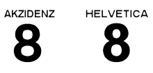 Comparison of the 8 character in Akzidenz-Grotesk and Helvetica