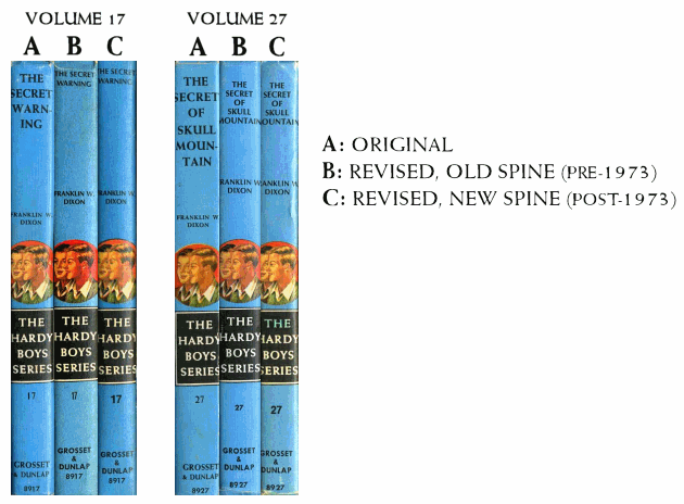 Comparison of original, revised + old number, and revised + new number spines